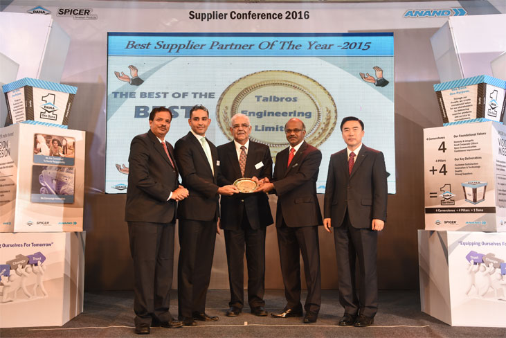 Overall Across All Commodities