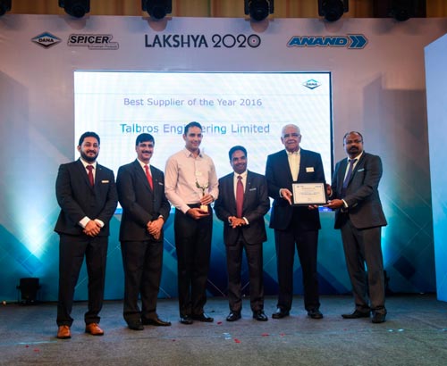 Overall Across All Commodities